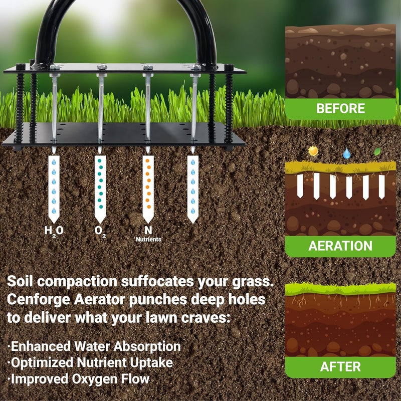 CENFORGE Store Manual Lawn Aerator - Metal Spike Soil Loosener with Spring-Loaded Base, Self-Cleaning Design for Healthier Grass, Yard & Garden Aeration Tool - Image 5